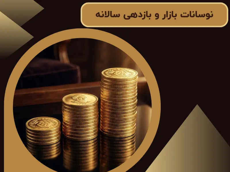 نوسانات بازار و بازدهی سالانه