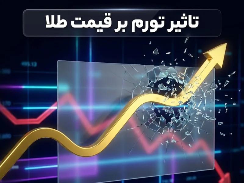 تاثیر تورم بر قیمت طلا