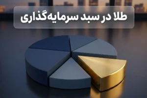 طلا در سبد سرمایه گذاری | مزیت و کاربرد سبد سرمایهگذاری