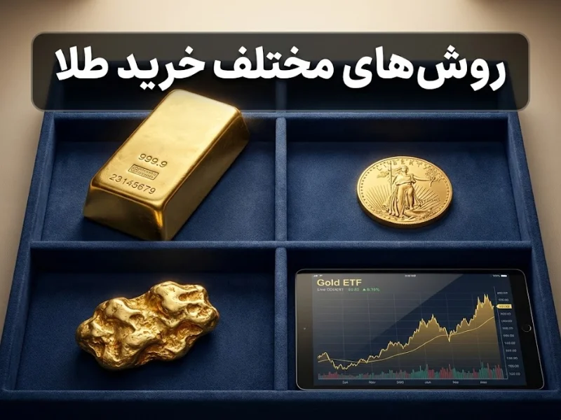 روشهای مختلف خرید طلا در سبد سرمایهگذاری